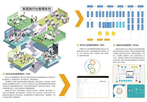 云驢通智慧旅游技術 賦能旅游教育與賽事數(shù)字化升級